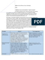 Estudio de Casos Prueba Escrita