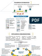 Inteligencia de Negocios