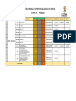 Perolehan Medali Hari Senin