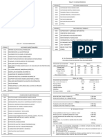 RCD N° 172-2009-OS-CD Anexo