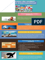 S12 26-02JUL D. INTERNACIONAL PRIVADO Infografía Desarrolle El Análisis de Los Temas Propuestos en La Actividad Práctica Experimental