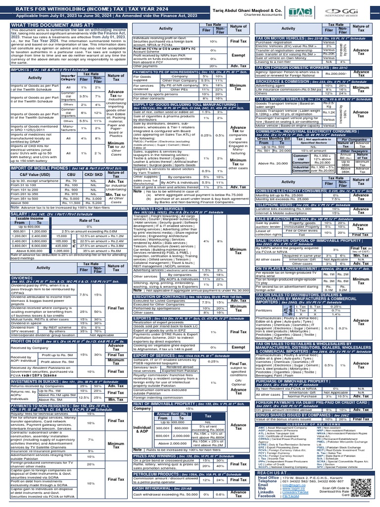 Withholding Rates Tax Year 2024 PDF Taxes Dividend