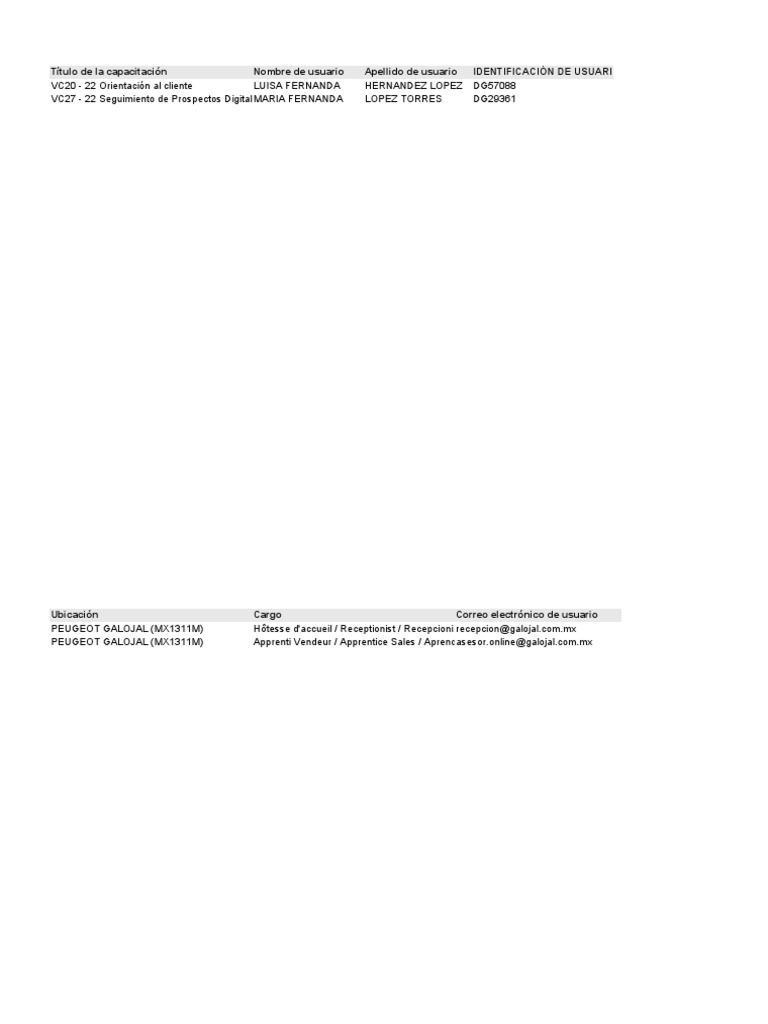 Lista de InscripciónAsistencia (60 Días) v2!07!28 01 A. M. PDF