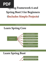 Spring Boot Fundamentals