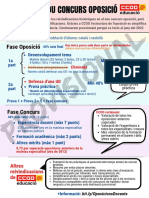 PDF2 Esquema Concurs Opos Nou Esborrany