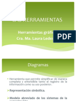 Las Herramientas