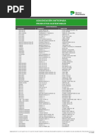 Registro de Productos y Departamentos | PDF | Prenda interior | Ropa