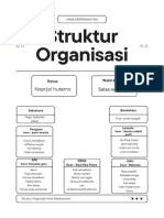 Struktur Organisasi Hima