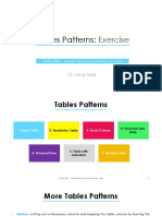 10 Tables Patterns Exercise