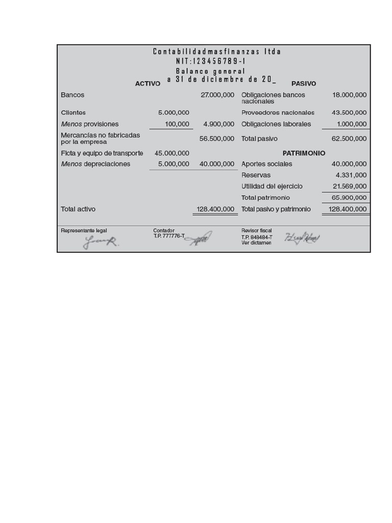 Balance | PDF