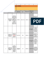 Informes Mensuales Unidades Externas Regional