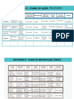 Atividade 12 - Plano de Implantação