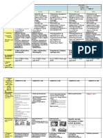 WEEK6 8 DLL ESP