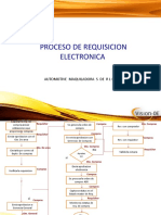 Proceso de Requisicion Electronica
