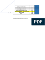 Caso Matriz de Proveedores