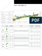 En Gbpusd 20230707 A