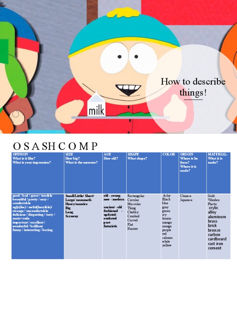 Descriptive Language Guide | PDF | Building Engineering | Building ...