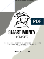 Smart Money Concepts