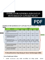 IKP Dan IKK Kesling - Definisi Operasional