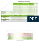 PRI 4° - Registro de Lectura 29 03-2023 Diagnostica Inicio