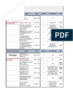 Acentuaciones Clusters