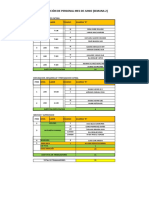 Programa de Explotacion y Avances Con Distribucion Adgeminco B.A