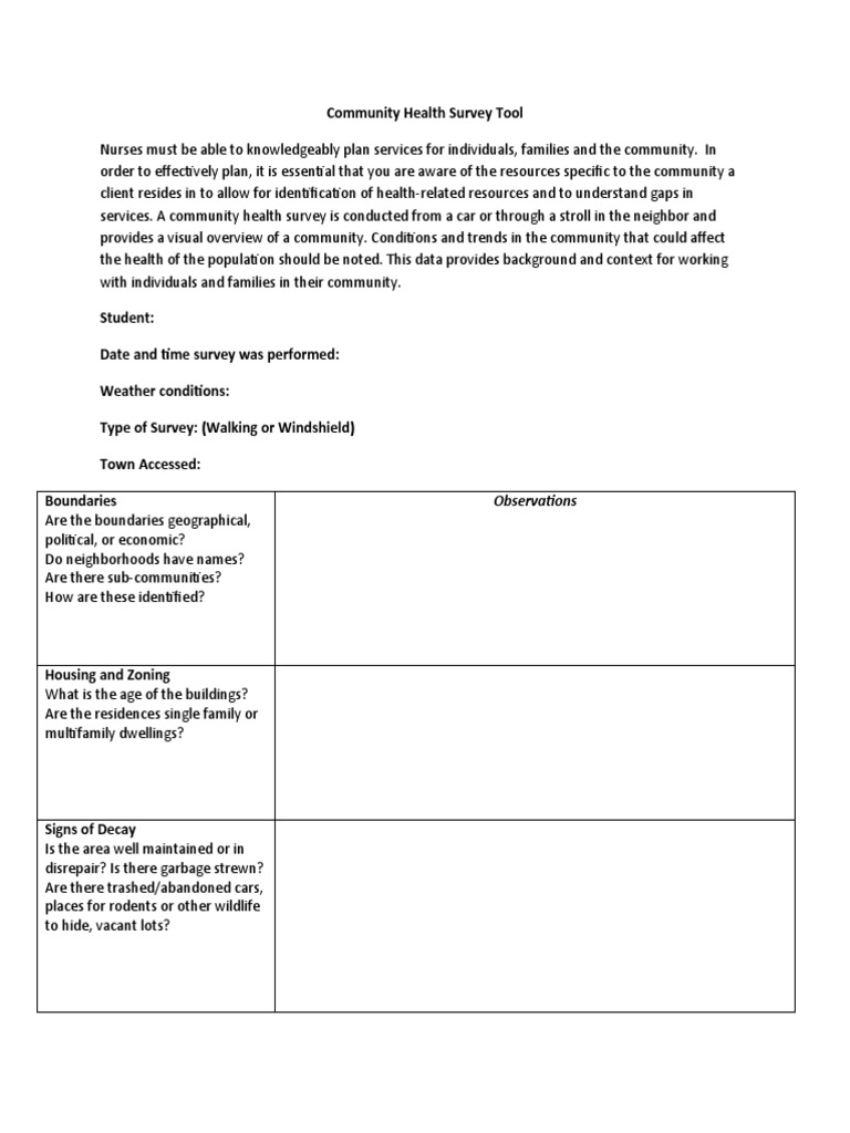 Windshield survey tool pdf community