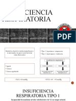 Insuficiencia Respiratoria