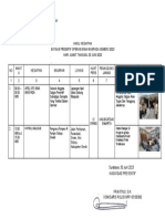 HASIL GIAT SATGAS PREEMTIF SAMAPTA OPS BINA WASPADA 30 JUNI 2023 (1)