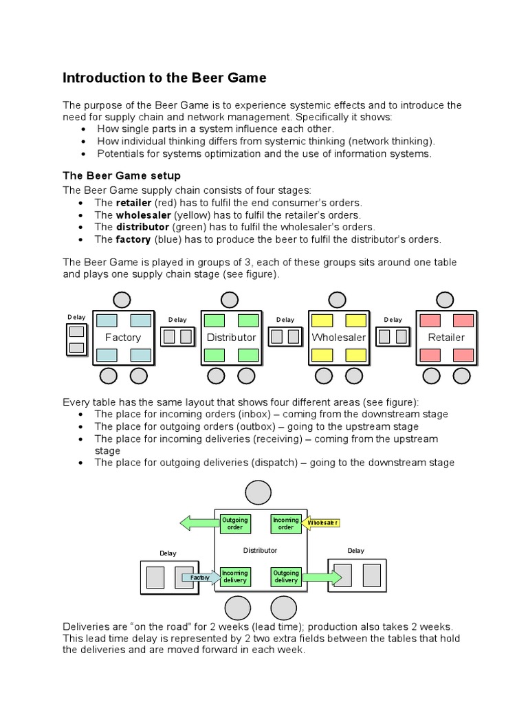 Introduction To The Beer Game | PDF | Inventory | Business Process
