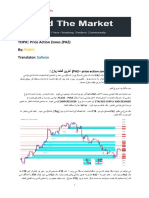TOPIC: Price Action Zones (PAZ) By: Translator:: Pedini