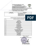 Daftar Majelis Taklim Dta Dan Ponpes