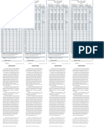 DTR Form 48 Blank