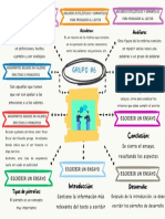 Organizador Grafico Conceptual Doodle Multicolor