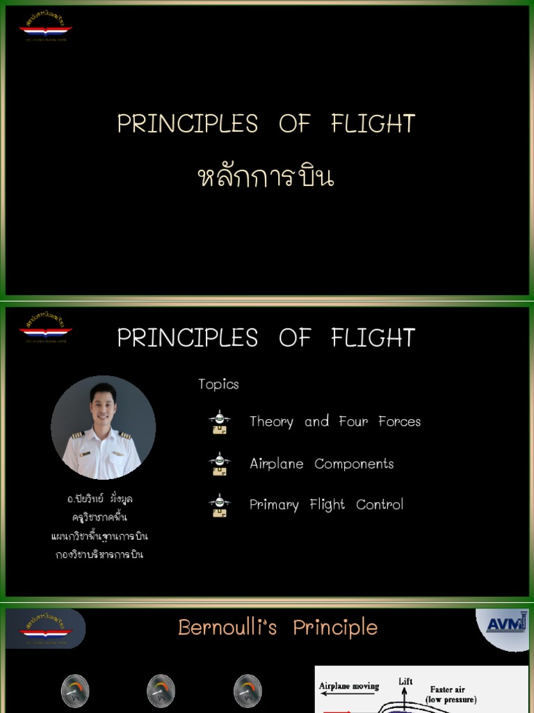 Principles Of Flight Pdf _ Cae Oxford Aviation Academy Atpl Book 13 ...
