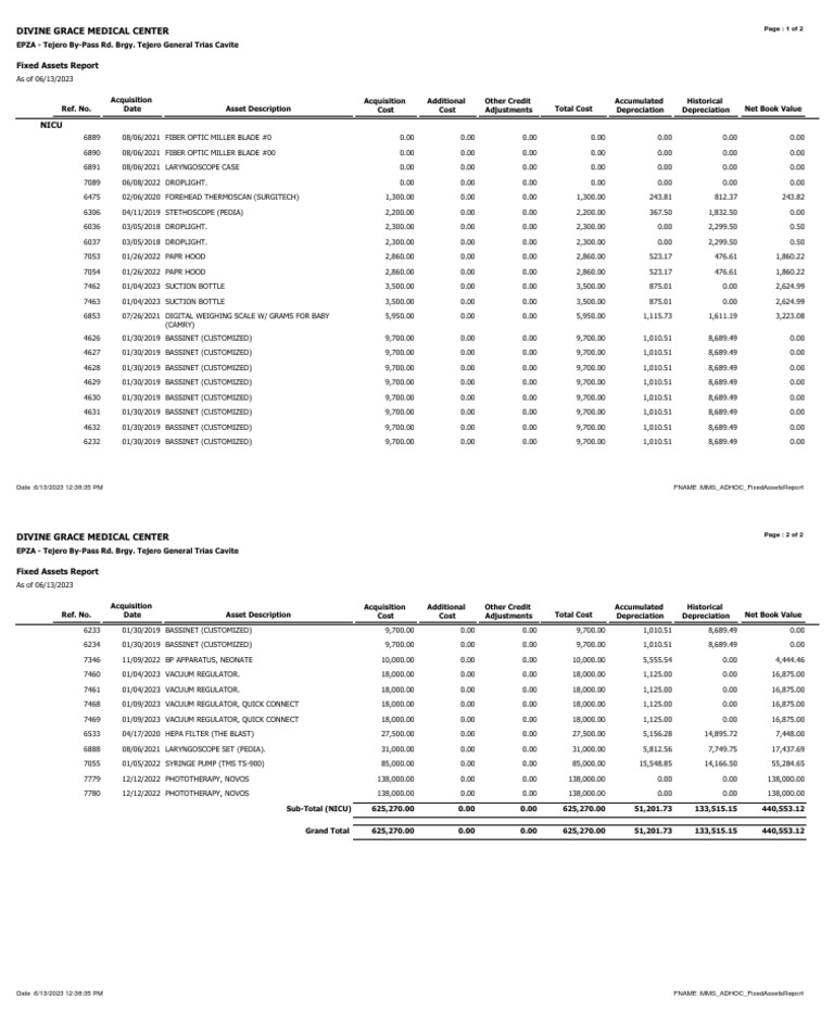 List of Equipment Nicu PDF