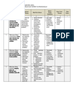 Rps Adminstrasi Dan Supervisi Pendidikan Algazali 2023