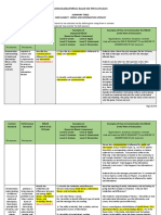 Contextualized CG For LS 6.1 Media and Information Literacy - Vetted