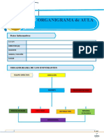 Organigrama de Aula