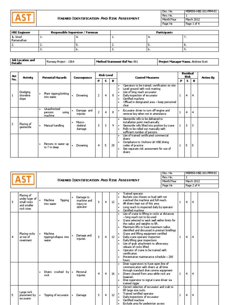 Risk Assessment - Rock revetment | PDF