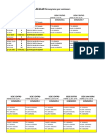 Cronograma de Actividades