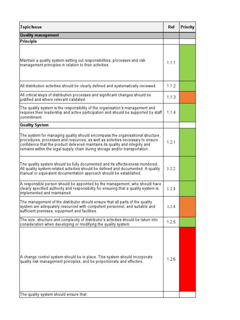 GDP Mapping Template 0 1 PDF Risk Management Risk