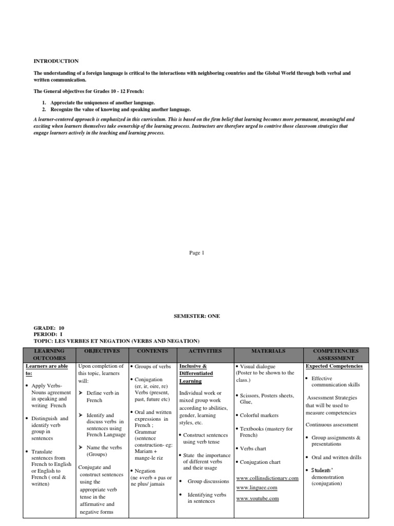 LIBERIA FRENCH CURRICULUM G1012 PDF Learning English Language