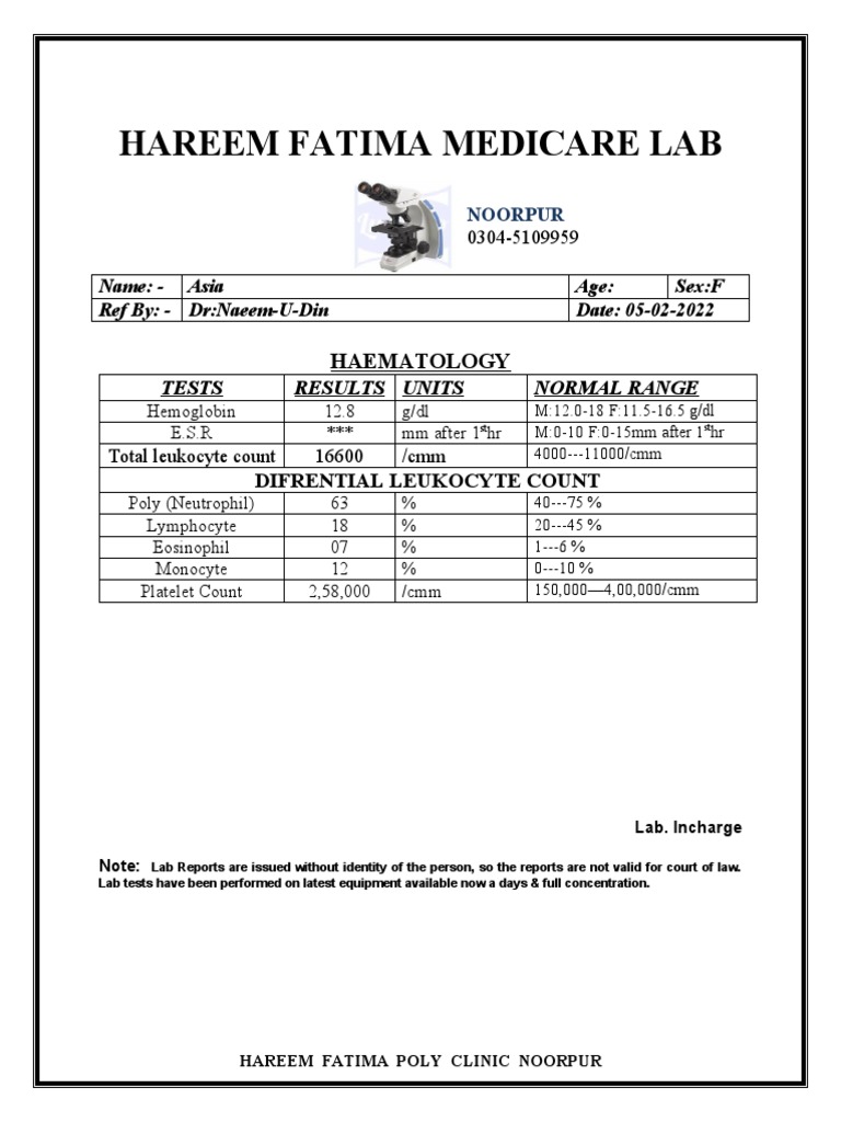 Hareem Fatima Medicare Lab: Haematology | PDF