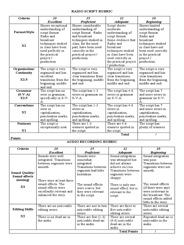 Radio Script and Audio Rubric | PDF | Cognitive Science | Human ...