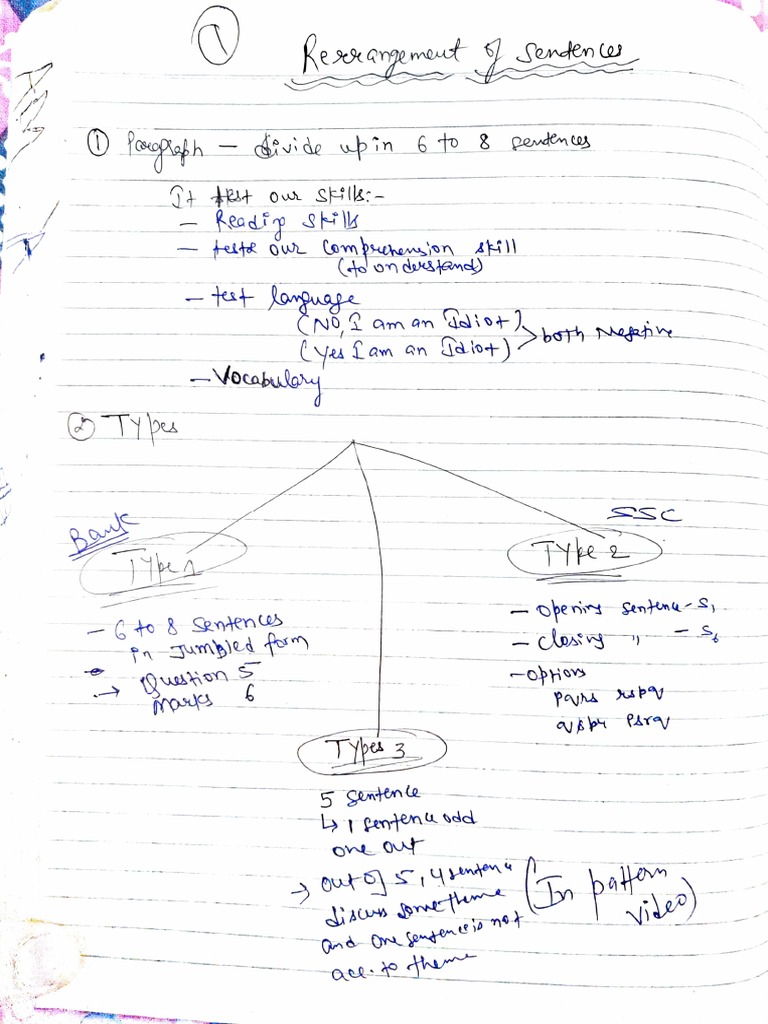 Rearrangement of Sentences PDF