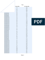 Resultados