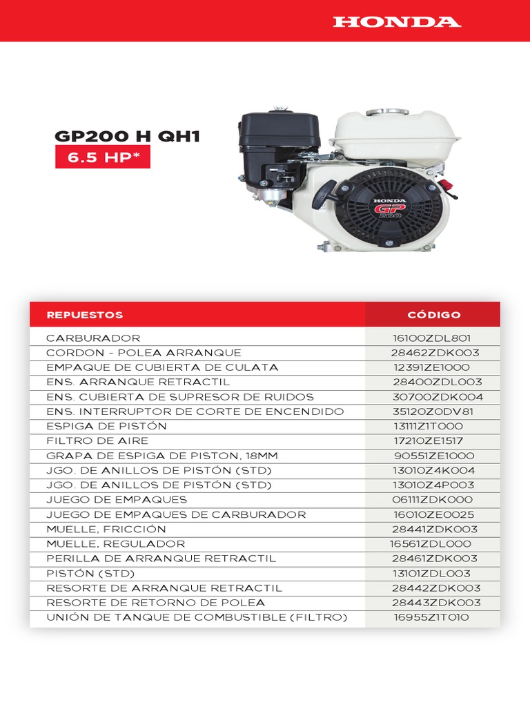 Repuestos para Motor Honda GP200 | PDF | Tecnología