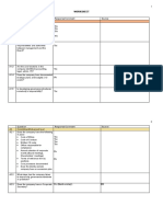 SME Governance Assessment Tool Worksheet: Response/Comment Source Commitment/Basic Level