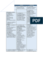 Competencias LDB